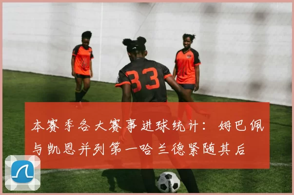 本赛季各大赛事进球统计：姆巴佩与凯恩并列第一哈兰德紧随其后